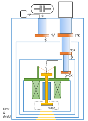 ADRschematic1